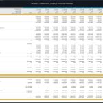 Water Treatment Plant 10-Year Financial Forecast Model | eFinancialModels 10-year financial forecast for water treatment plant including income statement and cash flows.