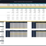 Water Treatment Plant Financial Model Overview | eFinancialModels Financial model showing valuation metrics and cash flow analysis for a water treatment plant.
