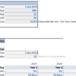 Template showing user acquisition forecasts and revenue growth assumptions for 2025-2029.