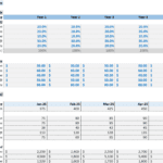 Revenue projections with service mix breakdown and average fees for five years.