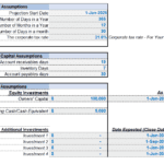 Table showing general, working capital, and funding assumptions for financial projections.