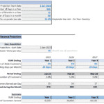 Projection table showing assumptions for customer visits and revenue growth rates.