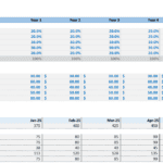 Financial model illustrating nail salon revenue streams and customer projections for 2025.