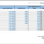 Staff cost analysis table detailing monthly expenses by position for 2025.