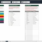 Excel dashboard displaying appointment scheduling details and specialties.