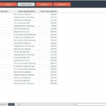 Reference table detailing annual marketing budgets for multiple brands.