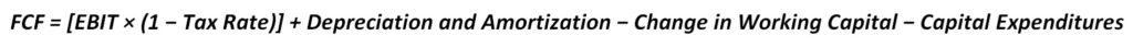 Free Cash Flow Formula Derived from EBIT | eFinancialModels Free Cash Flow from EBIT