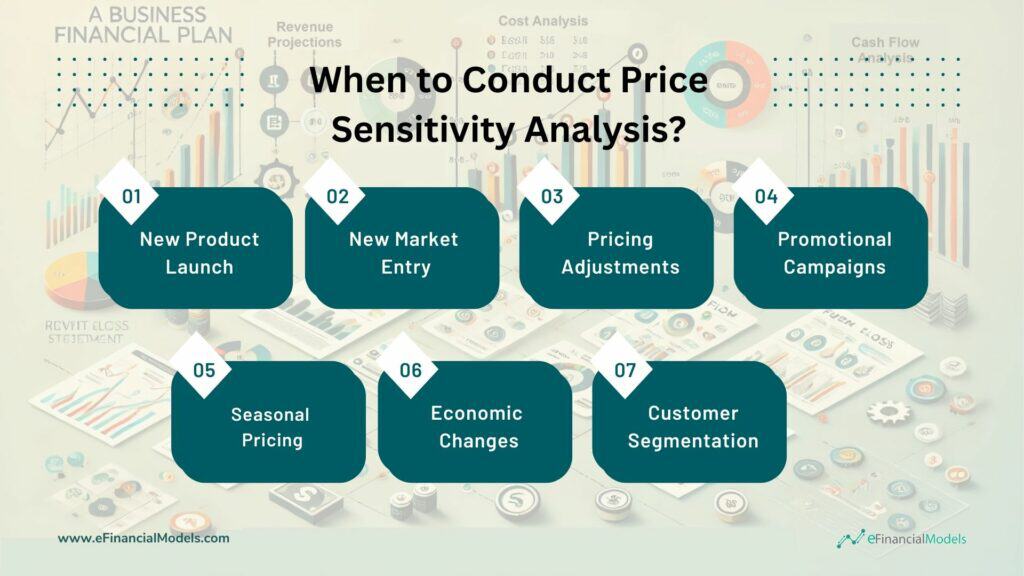 Key Scenarios for Price Sensitivity Analysis | eFinancialModels 3 - When to Conduct Price Sensitivity Analysis