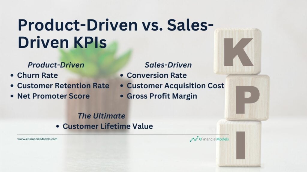 Product vs. Sales Driven KPIs Overview | eFinancialModels Product-Driven vs. Sales-Driven KPIs