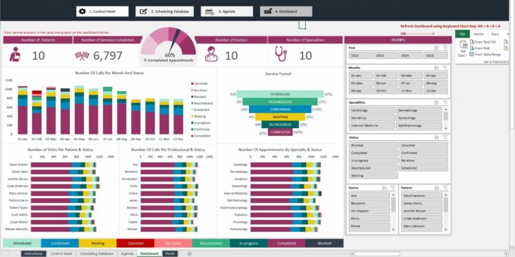 Appointment Management for Medical Clinics Appointment Management for Medical Clinics