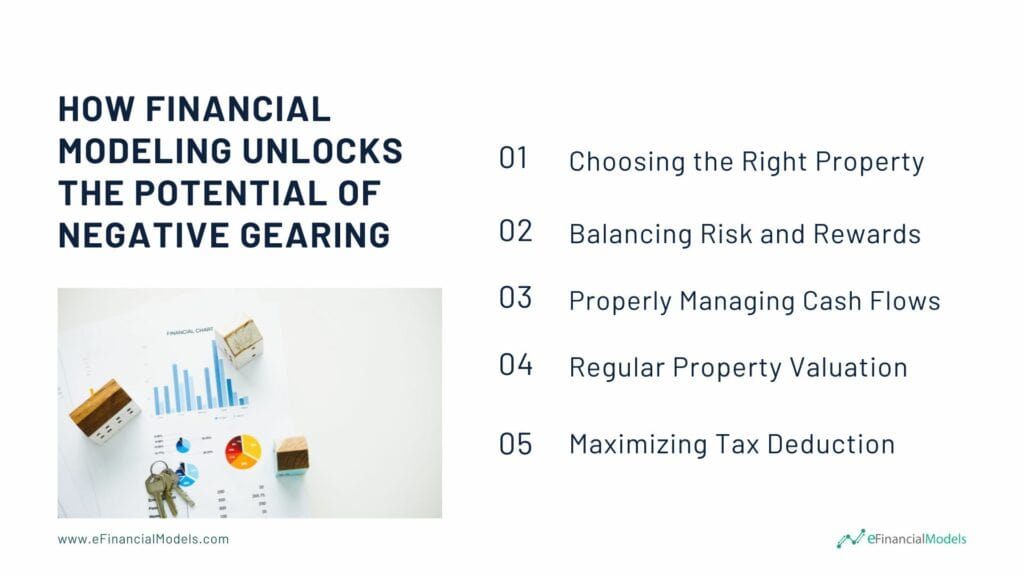 Key Steps for Successful Negative Gearing Strategies | eFinancialModels 5 - How Financial Modeling Unlocks the Potential of Negative Gearing