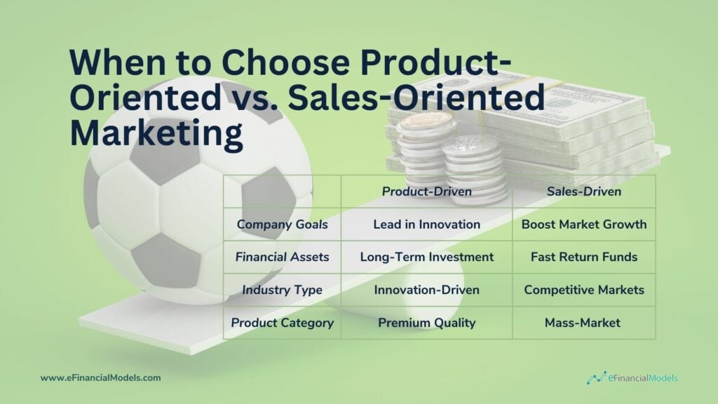 Product vs. Sales-Oriented Marketing Comparison | eFinancialModels Product-Oriented vs. Sales-Oriented Marketing