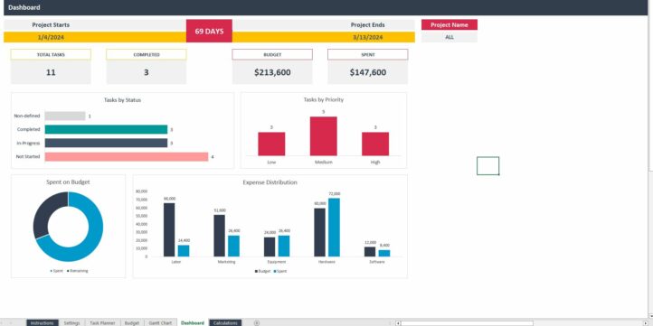 Project Management Excel Template Project Management Excel Template