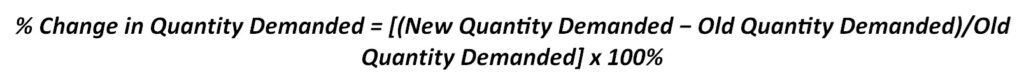 Percentage Change in Quantity Demanded Formula | eFinancialModels 7 - Change in Quantity Percentage