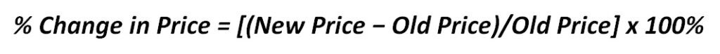 Formula for Calculating Price Change Percentage | eFinancialModels 8 - Change in Price Percentage