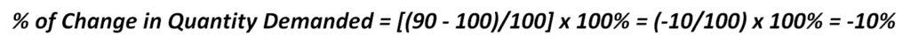 Change in Quantity Demanded Formula Calculation | eFinancialModels 9 - Change in Quantity Demanded Calculation