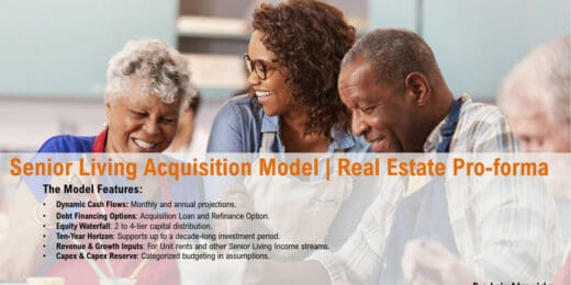 Senior Living Acquisition Model | Real Estate Pro-forma