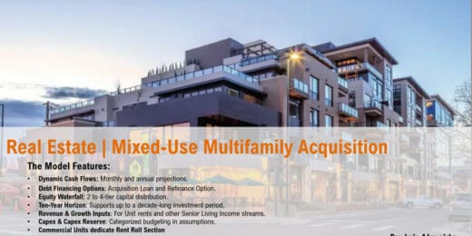 Real Estate | Mixed-Use Multifamily Acquisition