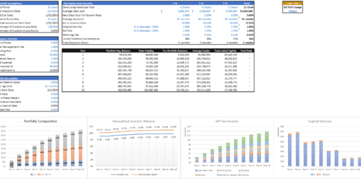 Preferred Equity Fund Excel Model