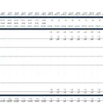 Investor Waterfall Distribution Model Overview | eFinancialModels Investor waterfall chart detailing capital distribution across tiers for LP and GP.
