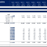 Financial model showing commercial rent calculations and expense reimbursements.