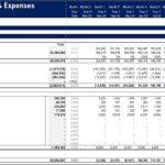 Detailed spreadsheet showing residential rental income and other revenue sources with monthly projections.
