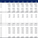 Annual Cash Flow Statement Overview | eFinancialModels Annual cash flow statement displaying revenue and expense projections.
