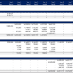 Annual Financing Structure for Financial Modeling | eFinancialModels Annual financing template showing equity and loan details across multiple years.