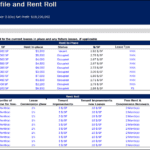 Detailed rent roll showing leases, status, rental rates, and market comparison.