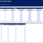 Table displaying rent roll data for commercial property units, including lease details and renewal probabilities.