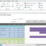 Spreadsheet example of a cyber attack protection plan with action items and timelines.