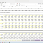 OPEX costs analysis for hydrogen production, including feedstock and utility expenses.