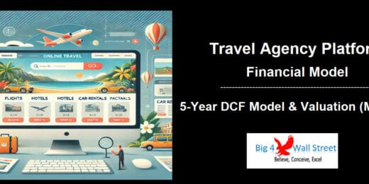 Travel agency financial model interface with flight, hotel, and car rental options.