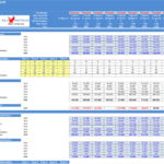 Travel Agency Platform Depreciation Model Forecast | eFinancialModels Five-year forecast for travel agency revenues and cash flow impacts.