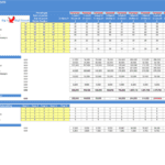 Travel Agency Financial Model – Depreciation Overview | eFinancialModels Financial model showing depreciation and cash flow impact for a travel agency.