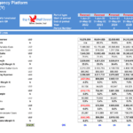 TravAgenPlat17 | eFinancialModels