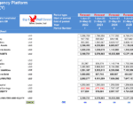 TravAgenPlat18 | eFinancialModels