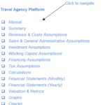 Travel Agency Platform Navigation Menu | eFinancialModels Navigation menu for travel agency model sections including finance and assumptions.