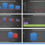 TravAgenPlat20 | eFinancialModels