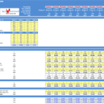 Travel Agency Revenue & Costs Forecast Model | eFinancialModels Financial model showing growth rates and revenue for travel services.