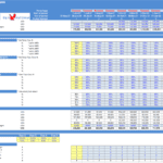 Travel Agency Financial Model: Revenue & Costs Overview | eFinancialModels Financial model detailing projected revenue, costs, and margins for a travel agency