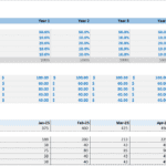 Service mix and customer projection analysis for a fitness business.