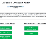 Car wash financial model with highlighted input cells for user adjustments and various financial output pages.