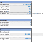 Table detailing general, working capital, and funding assumptions for financial modeling.
