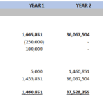 Cash flow statement showing yearly cash generation and movements for analysis.
