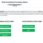 Financial model template for hotel investment with input cells highlighted in blue