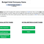 Financial model template structure for a budget hotel, highlighting input and output sections.