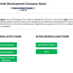 Financial model template for hotel development with editable input cells and organized financial outputs.