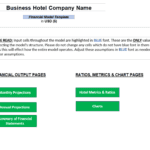 Screenshot of a hotel financial model template, with sections for input pages and financial outputs.