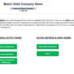 Excel template showing input pages and financial outputs for hotel modeling.